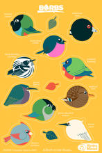 Load image into Gallery viewer, BORBs &quot;A Borb in the Hand” Vinyl Sticker Sheet
