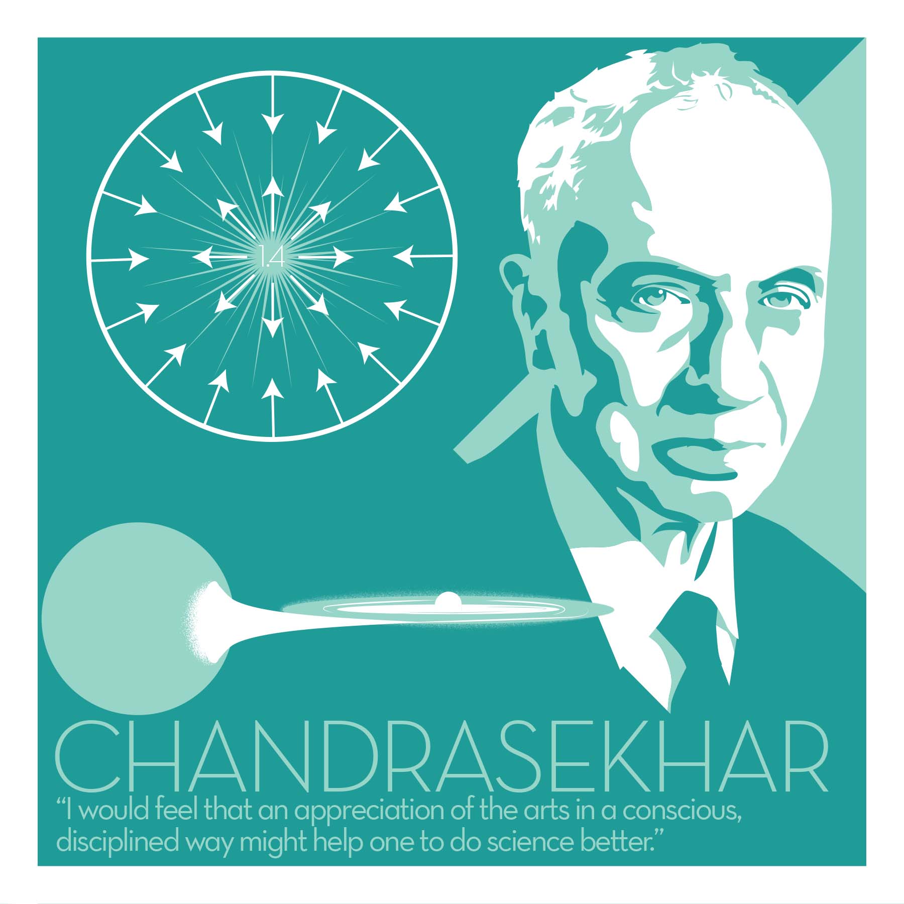 Subrahmanyan Chandrasekhar Books